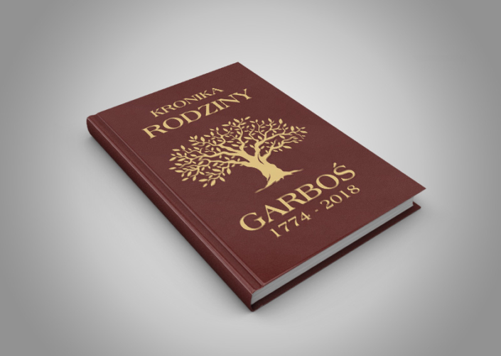 KLIENT INDYWIDUALNY – publikacja